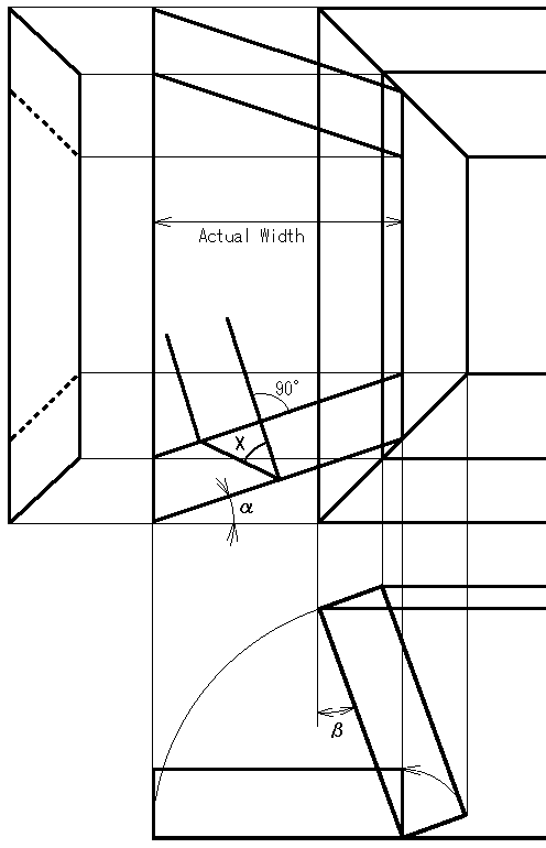 イラスト：四方転びの箱の角度の求め方